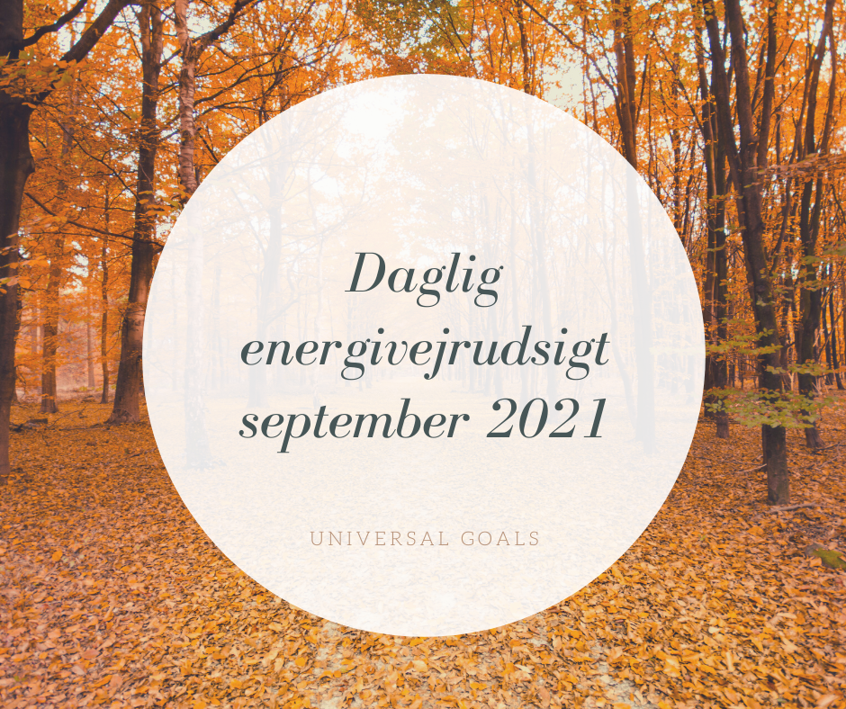 Din daglige energivejrudsigt for september 2021